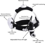 Lampara Frontal 10 Watts