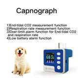 Capnógrafo  Portátil Veterinario
