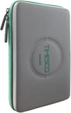 Estuche de Diagnostico Timesco