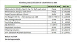Analizador Automático de Electrolitos GE 300