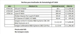 Analizador de Hematología KT 6610